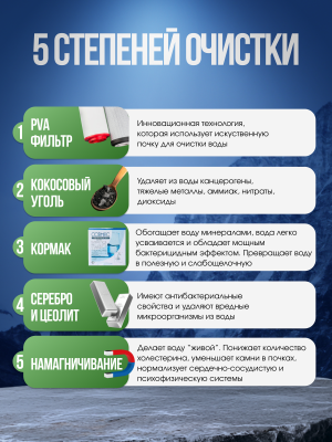 Водоочиститель Coolmart СМ-201 Mineral 